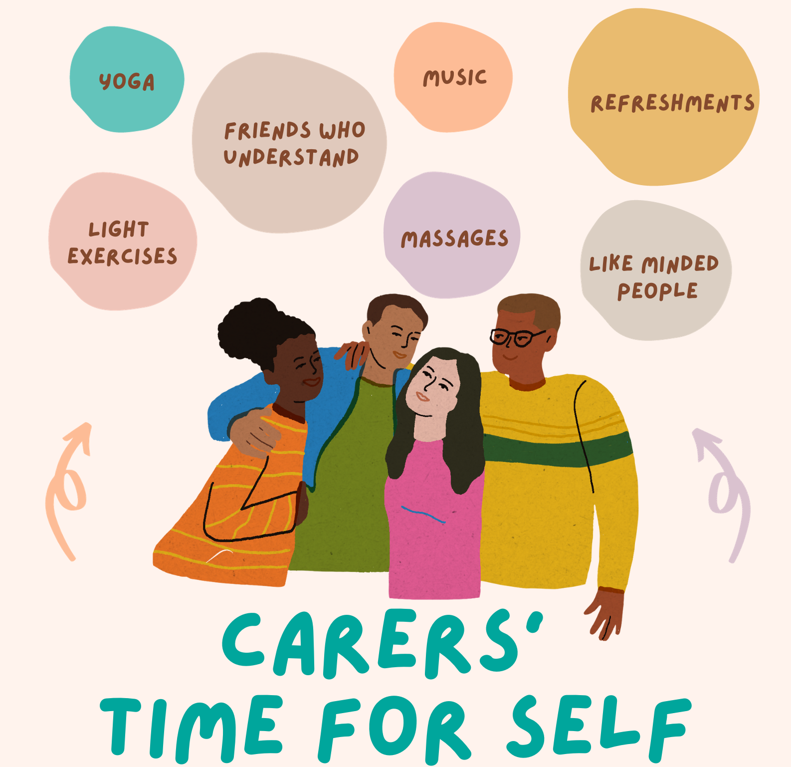 Carers' time for self